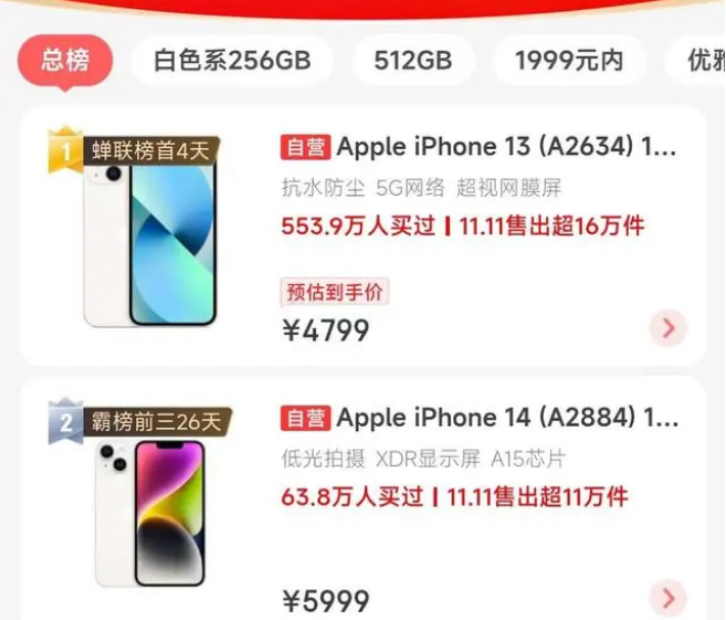 巫溪苹果14维修分享iPhone14配置不如同价位的安卓还能大卖 