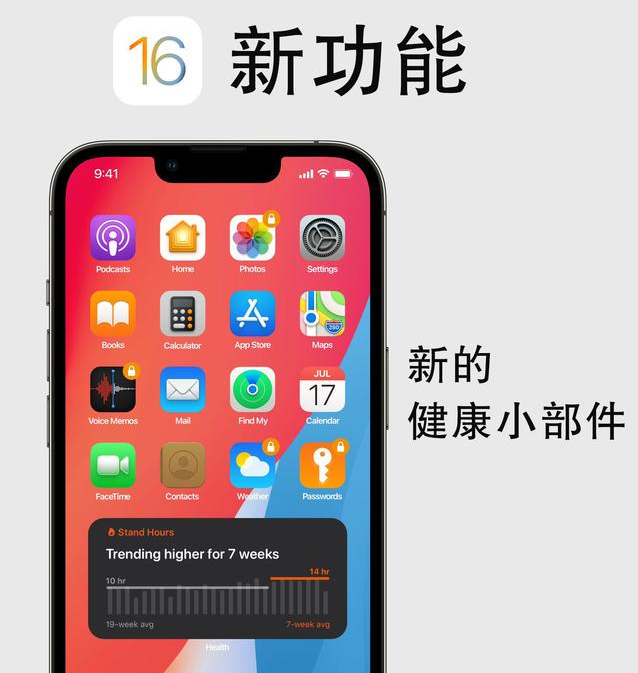 巫溪苹果手机维修分享iOS16新功能汇总 