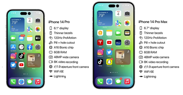 巫溪苹果14维修分享iPhone 14具体参数汇总 