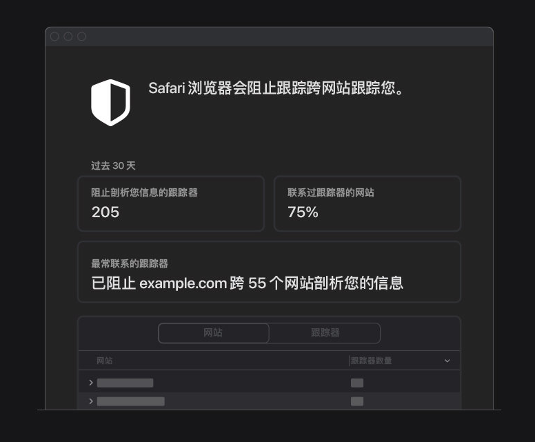 巫溪苹果手机维修分享如何在 Safari 浏览器中查看和打开隐私报告 