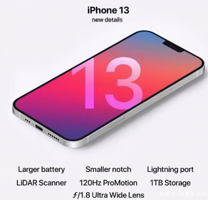 巫溪苹果手机维修分享iPhone 13起售价多少钱 
