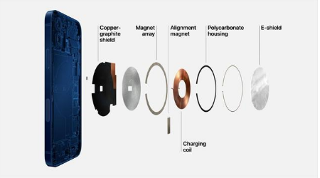 巫溪苹果手机维修分享iPhone 12真的会威胁身体健康吗 