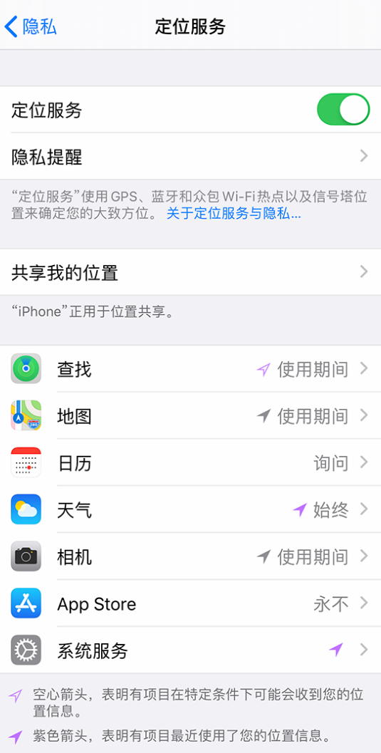 巫溪苹果手机维修分享iPhone 状态栏中时间显示为蓝色图标是什么情况 